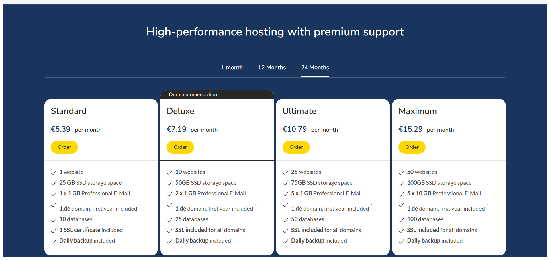 Hosteurope.de details.png