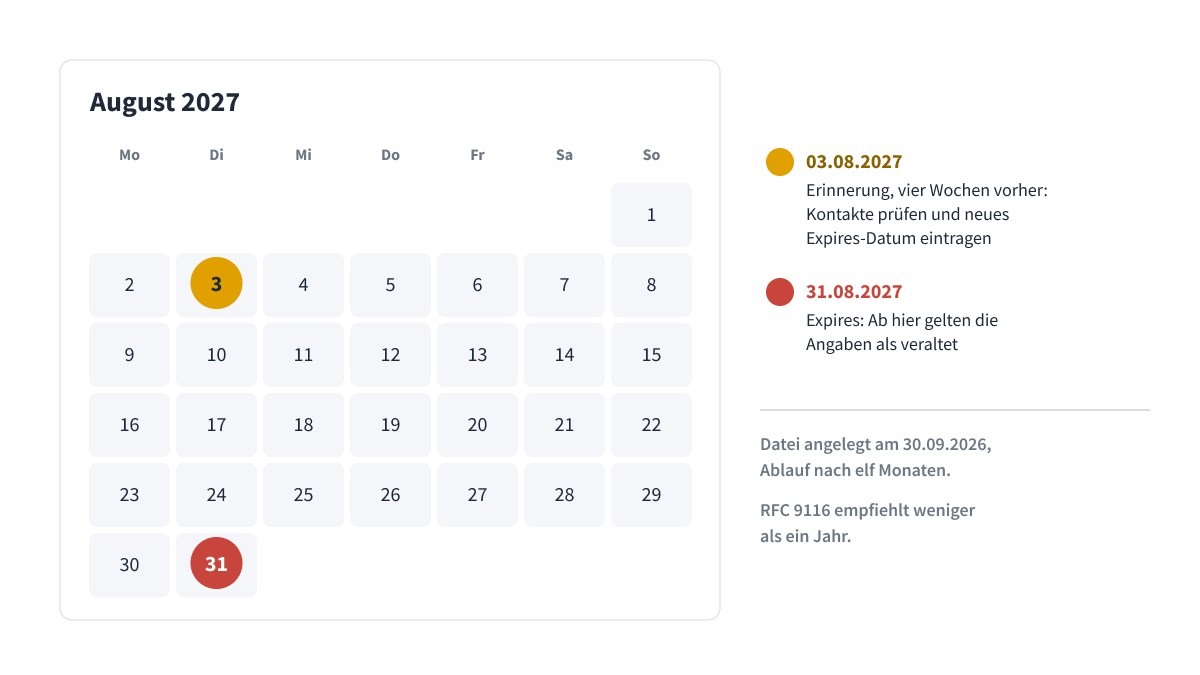 kalender-expires-erinnerung.png