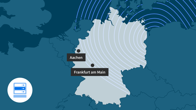 Zertifizierte DSGVO-Konformität