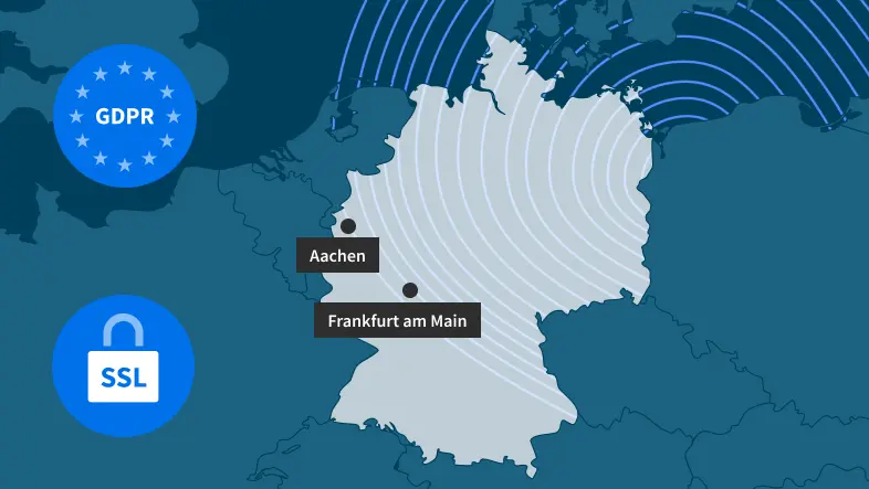 Sicherheitsfunktionen