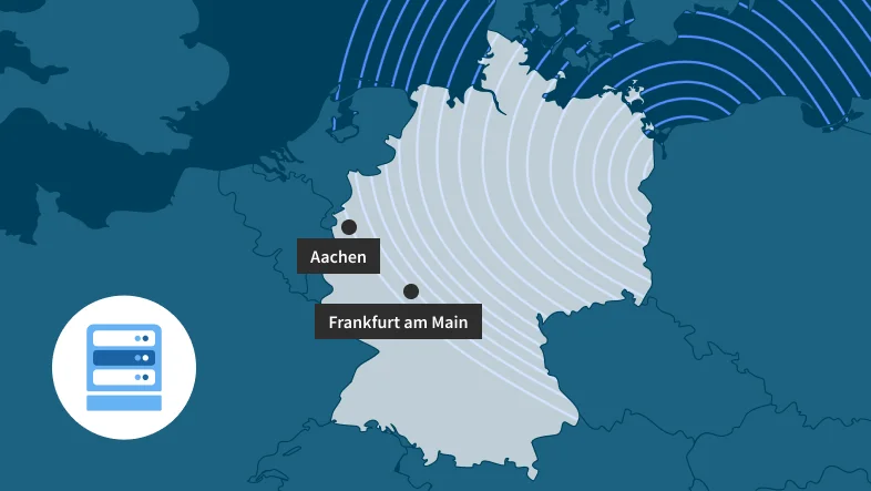 Redundantes Netzwerk und Highspeed Anbindung